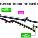 F1 22: การตั้งค่ารถที่ดีที่สุดสำหรับการแข่งขันในฝรั่งเศส